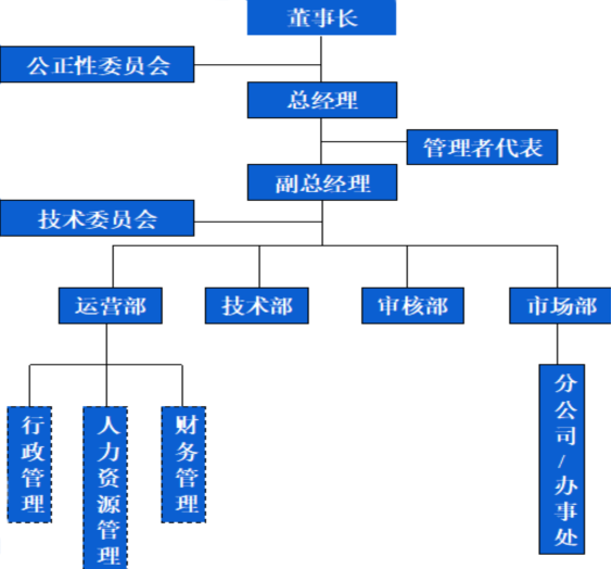 331ad2802576cc7865737d5454f776b5.png
